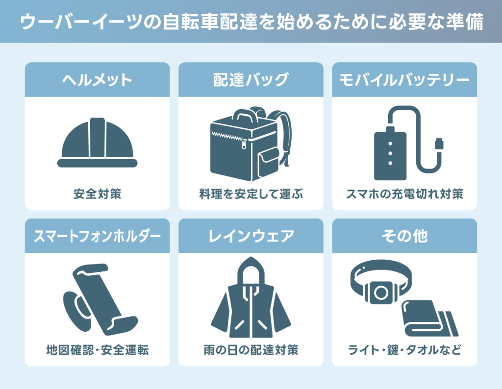 ウーバーイーツの自転車配達を始めるために必要な準備