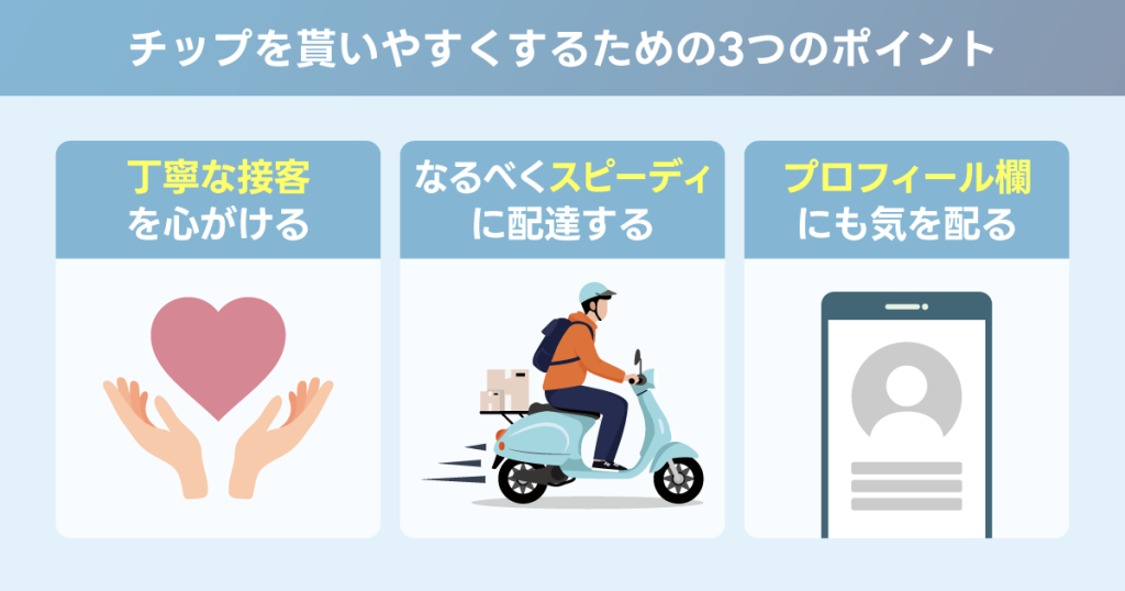 ウーバーイーツでチップを貰いやすくするための3つのポイント