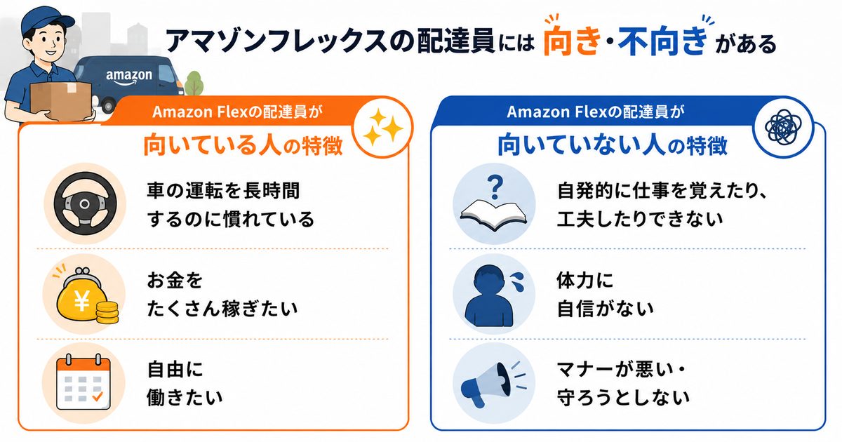 アマゾンフレックスの配達員には向き・不向きがある