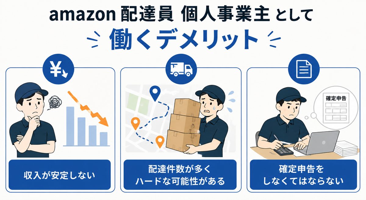 amazon 配達員 個人事業主 として働くデメリット