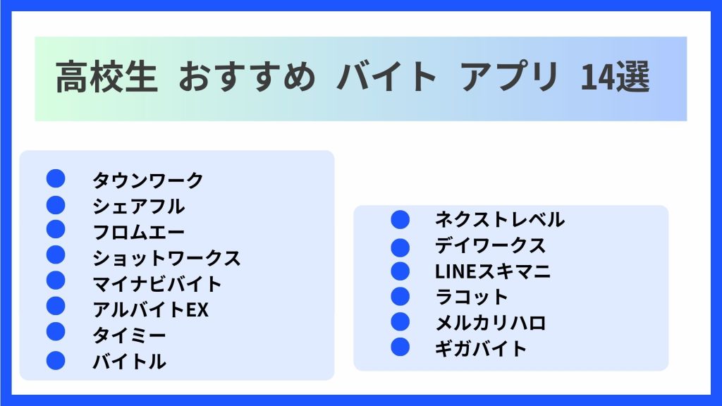 高校生 おすすめ バイト アプリ