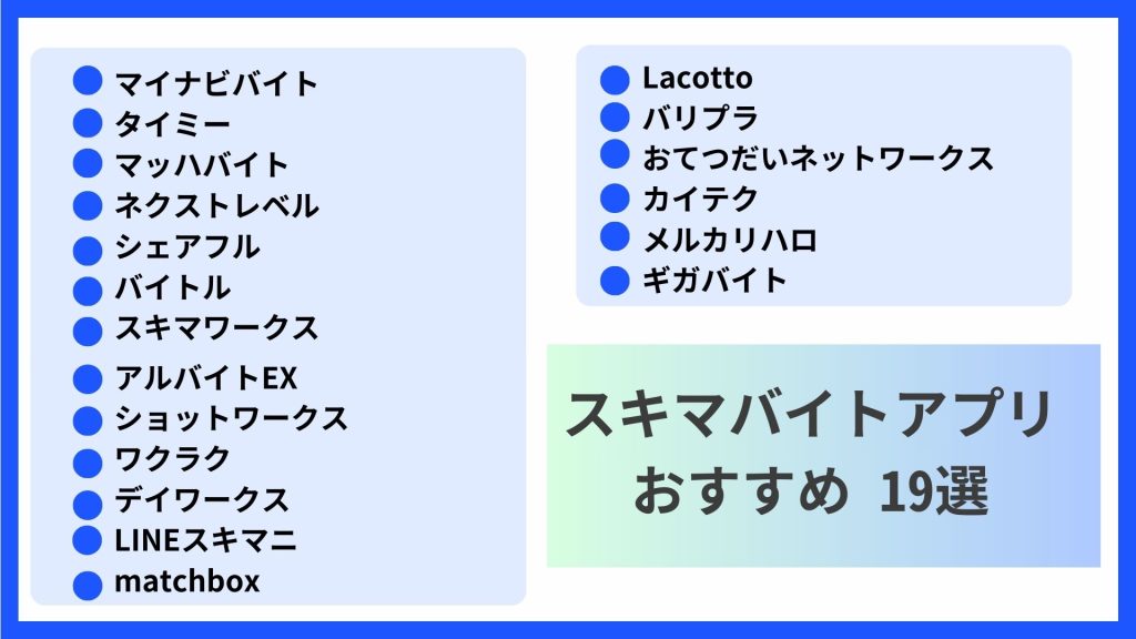 スキマバイトアプリ おすすめ