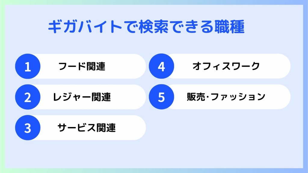 ギガバイト やばい